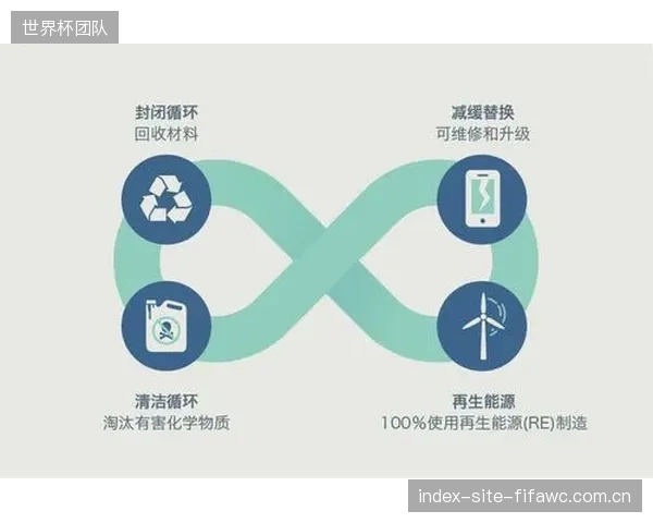 青训体系的商业闭环为何难以建立?体育文化IP正面临“源头活水”不足的危机 青训体系的商业闭环为何难以建立?体育文化IP正面临“源头活水”不足的危机